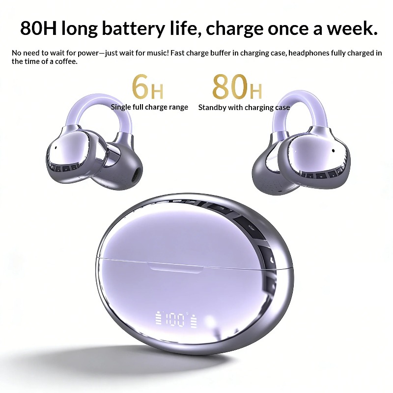ワイヤレスBluetoothイヤホン OWS クリップ式イヤ - Phone Cases On Amazon のレビューと価格